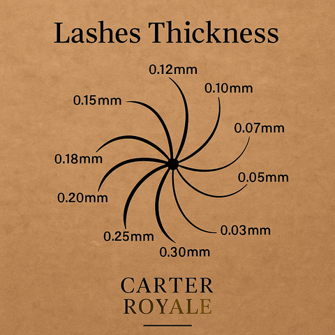 Carter Royal Russian Volume Silk Individual 16 Pairs Eyelash Extensions Volume Curl Natural Look False Eyelashes Fluppy Styles Lashes Easy to Stick For Daily Use And Party Lashes - C-0.15