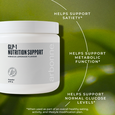 2 x GLP-1 Nutrition Support
